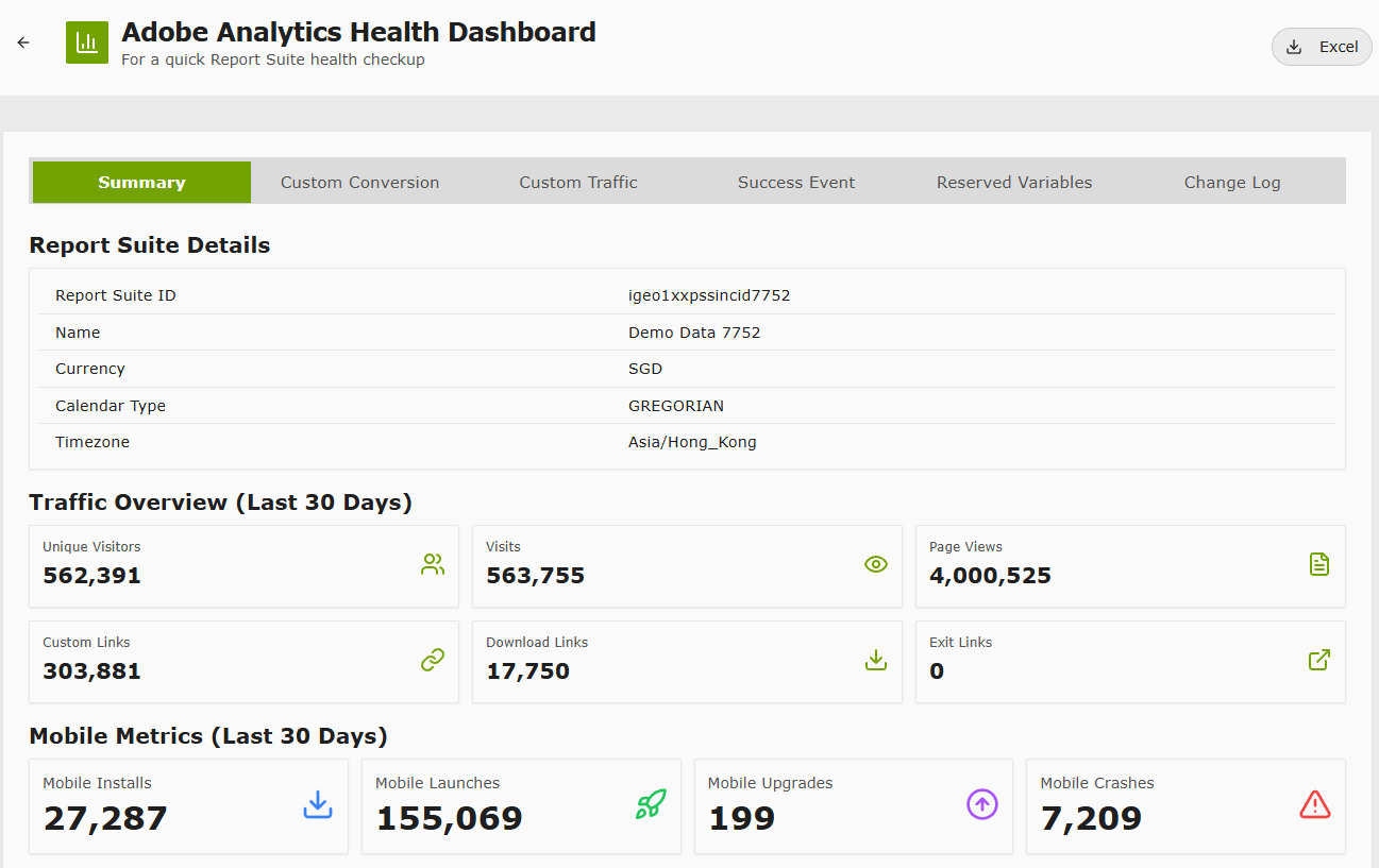 Adobe Analytics Health Dashboard